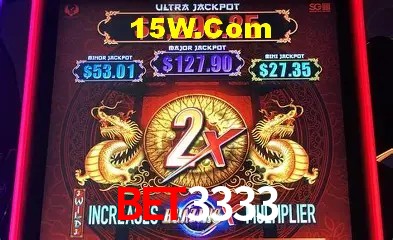 Bet3333 Entrar - Login Seguro Certificado